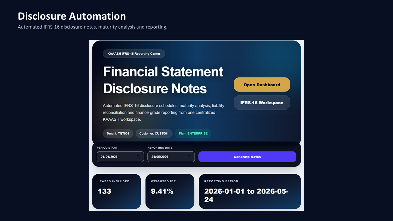 KAAASH IFRS-16 disclosure notes reporting center