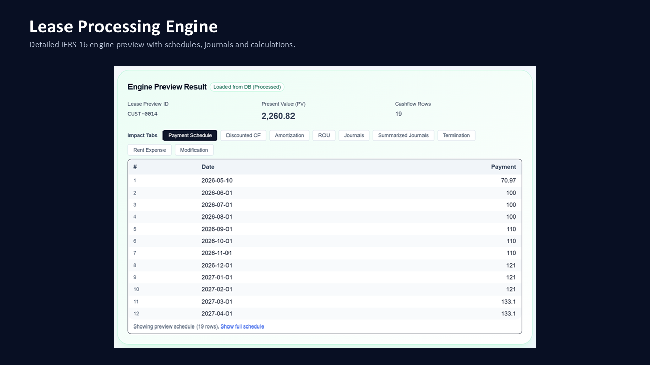 KAAASH IFRS-16 processing engine preview